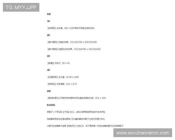 云顶最新官网安全保障措施与账号保护策略全面解析