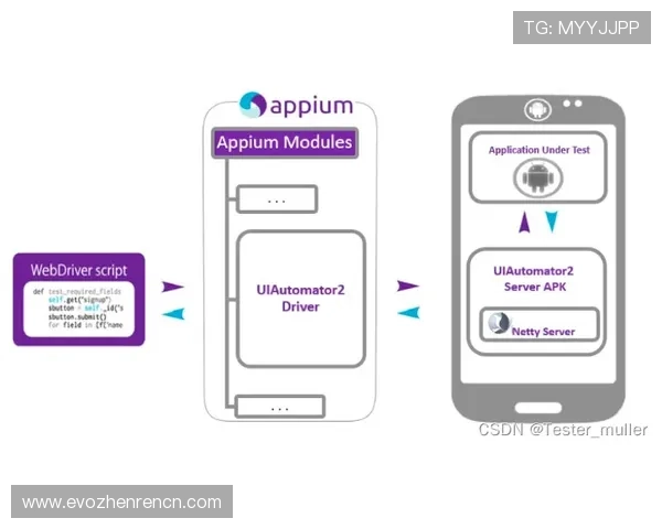 AG视讯AP下载指南详解,帮助新手玩家轻松掌握下载安装流程 AG视讯AP下载指南详解,帮助新手玩家轻松掌握下载安装流程