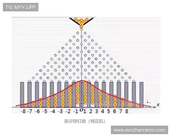 如何在巨型老虎机中提升中奖概率实现财富快速增长的实用策略