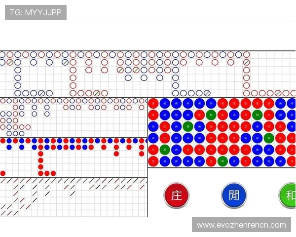 百家乐游戏心得总结助你提升游戏水平实现持续盈利目标 百家乐游戏心得总结助你提升游戏水平实现持续盈利目标