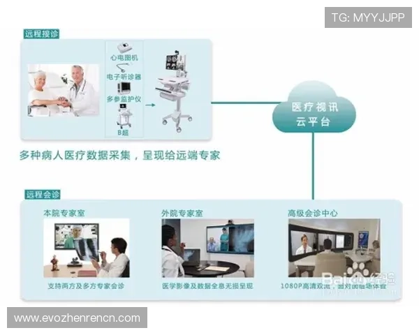 掌握AG视讯技巧与打法技巧，助你在游戏中轻松取胜的实用指南