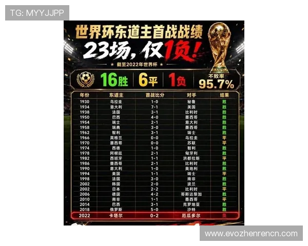 2026年美国与巴拉圭世界杯比赛比分预测及赛况展望 2026年美国与巴拉圭世界杯比赛比分预测及赛况展望