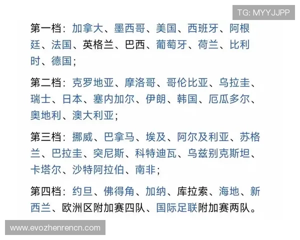 世界杯法国vs伊拉克比赛赛程订阅方法及比赛时间安排详细介绍 世界杯法国vs伊拉克比赛赛程订阅方法及比赛时间安排详细介绍